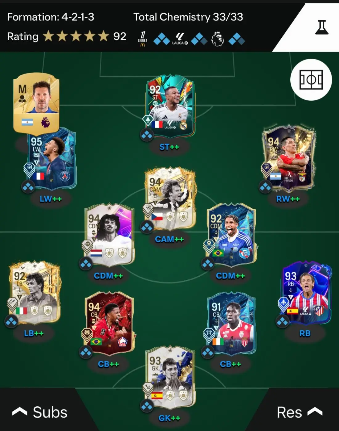 BALANCED TEAM - XBOX